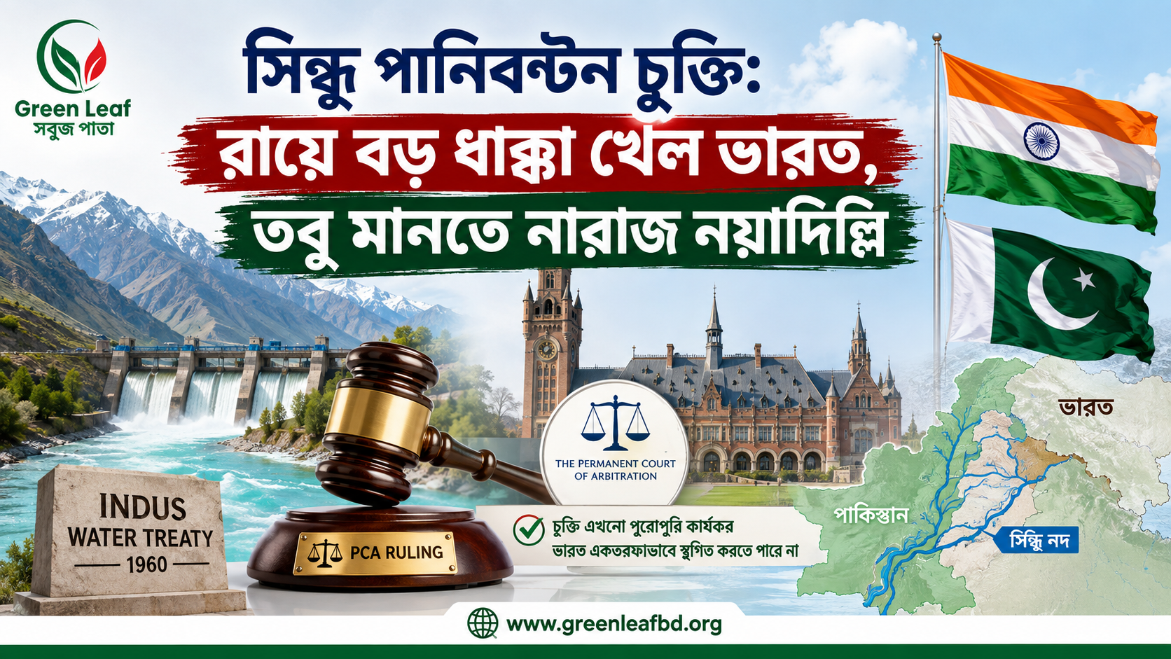সিন্ধু পানিবণ্টন চুক্তি